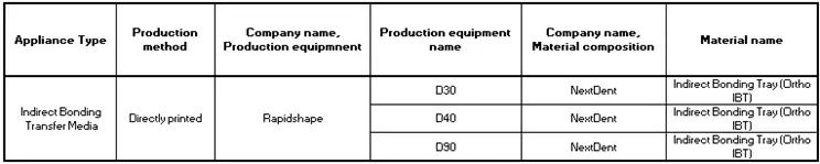 Indirect Bonding Transfer Media_2